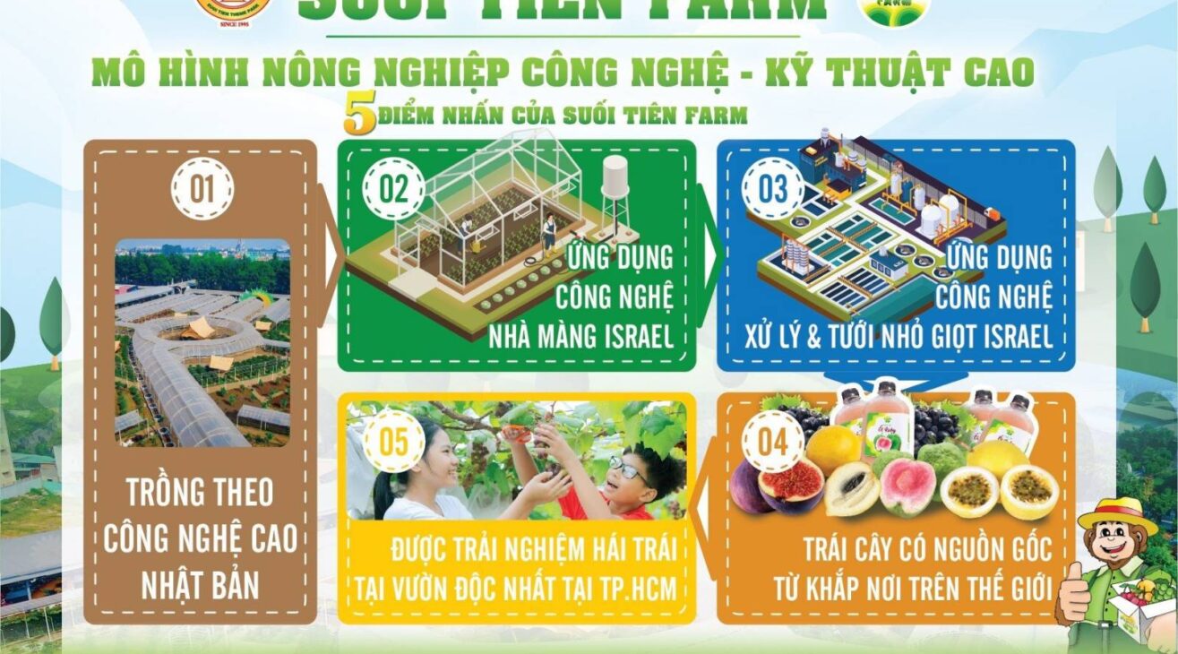 SUOI TIEN FARM FESTIVAL 2023