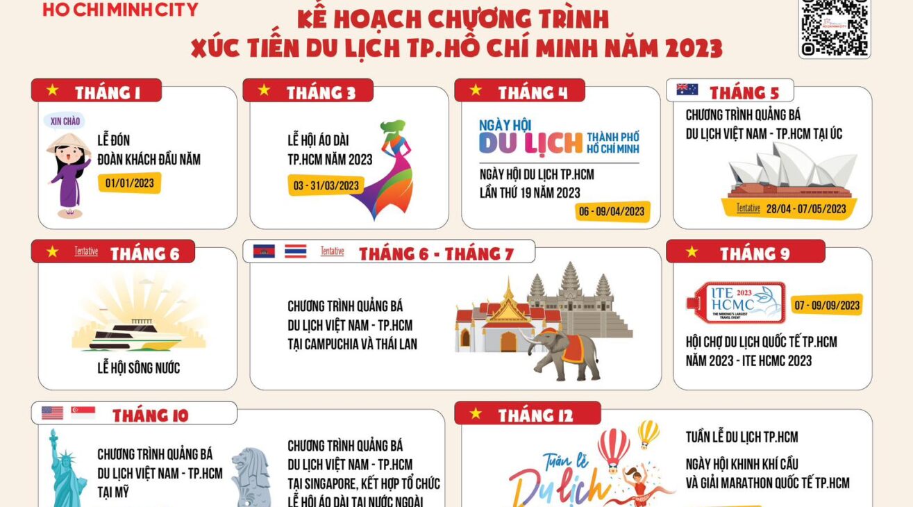 HCMC-Tourism-2023