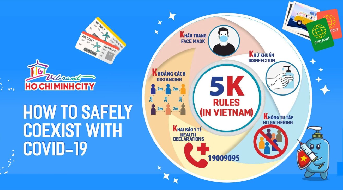 Health and safety precautions for travellers