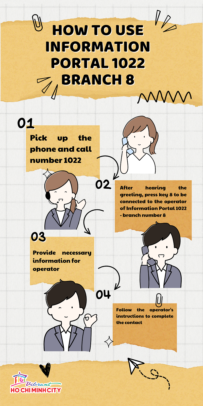 How to use the 1022 Information Portal, ext. 8