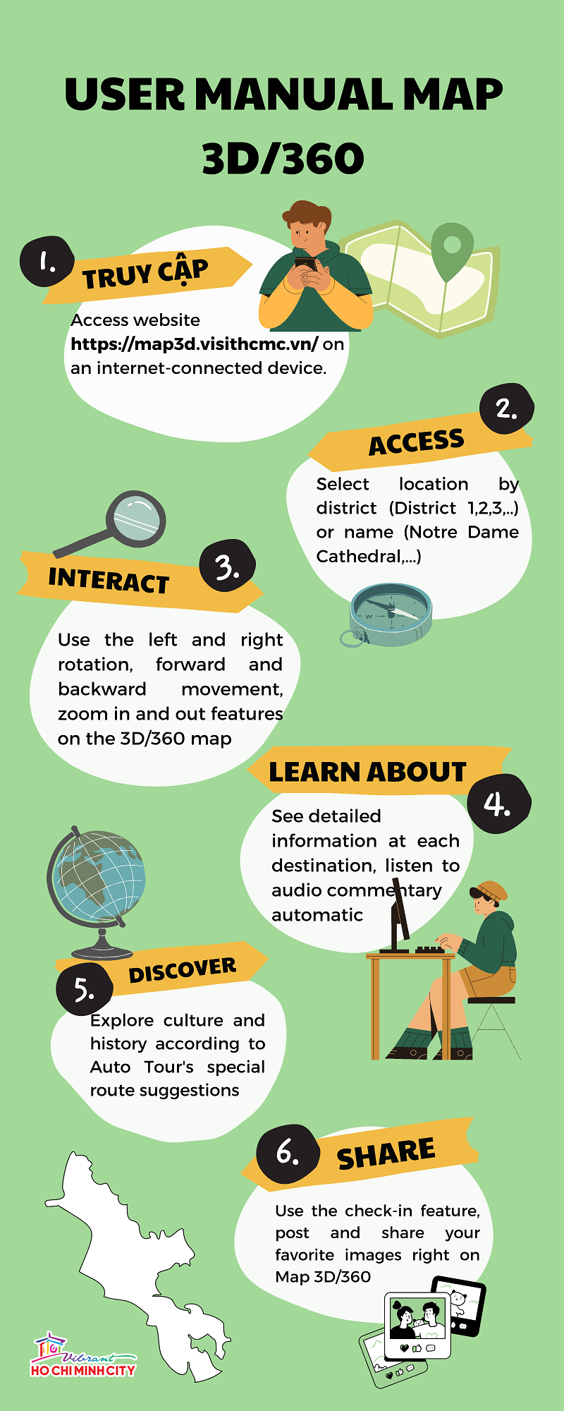 Instructions for using Map 3D/360