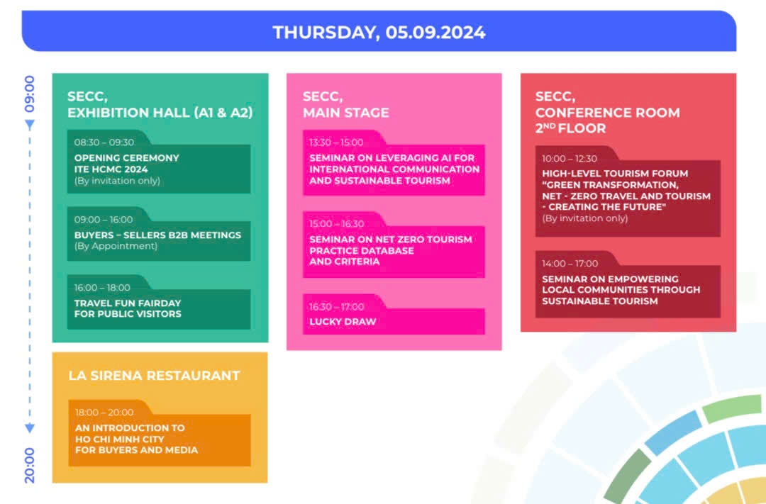 Lịch trình ITE HCMC 2024 ngày 05/09/2024
