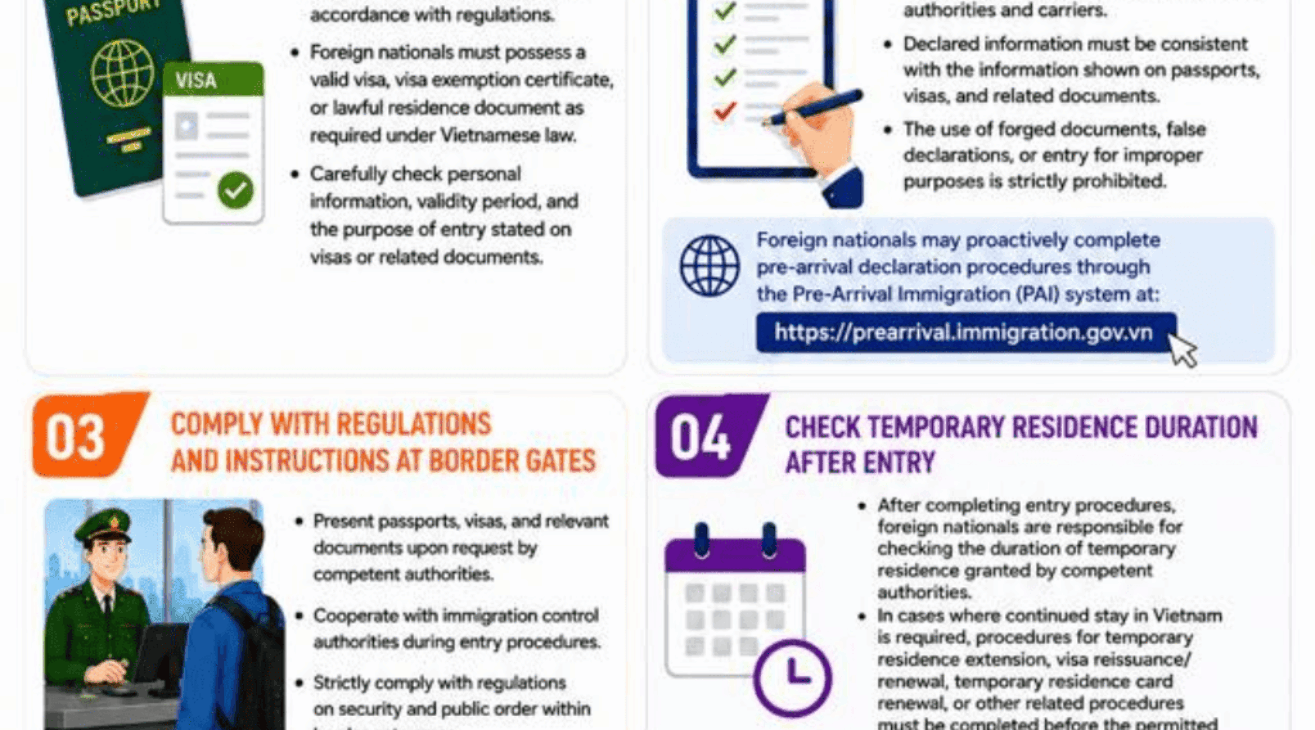 Important Notes for Foreigners Carrying Out Entry Procedures into Vietnam